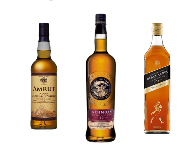 list of whiskey brands